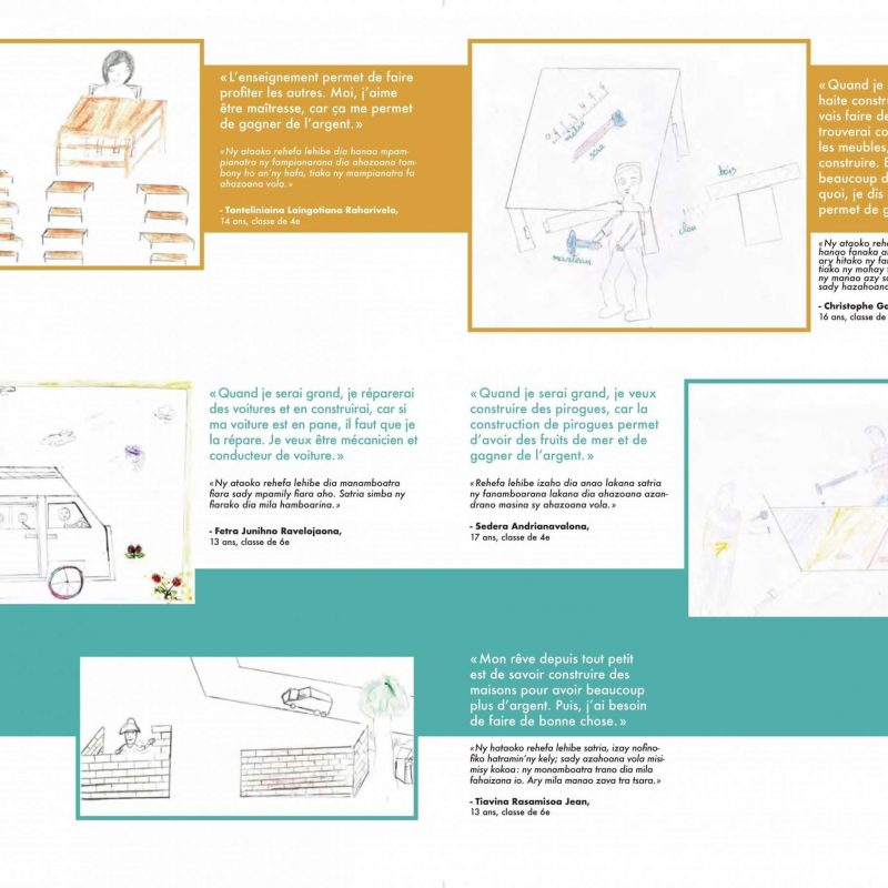 Magazine groupe de la Bolivie. -min-11