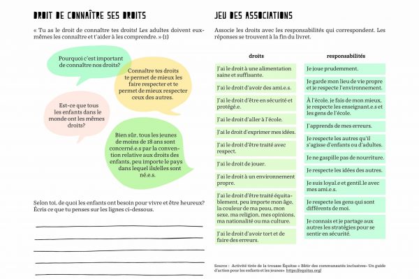 04_CONNAITRE_SES_DROITS